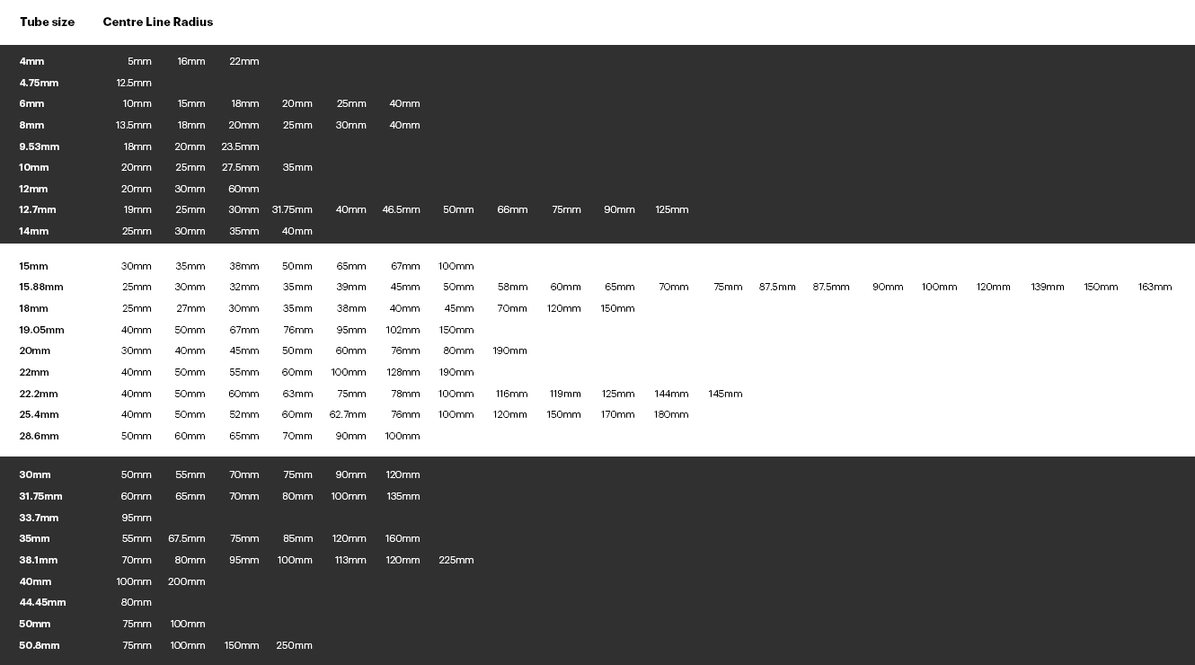 tooling table